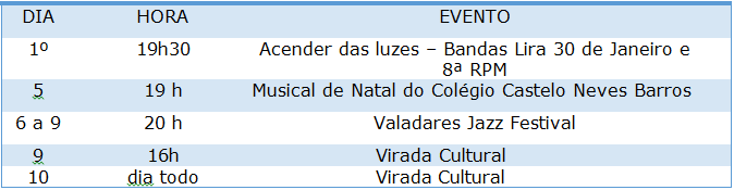 programação natal