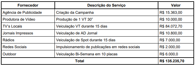 campanha dívida ativa