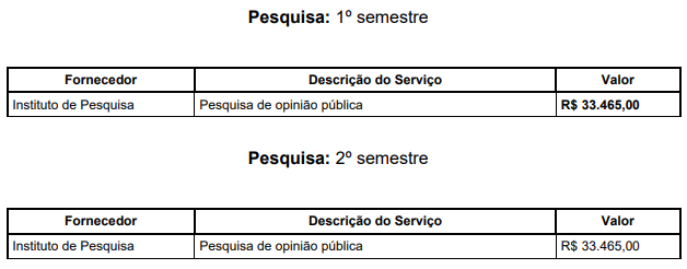 campanha pesquisa opinião pública