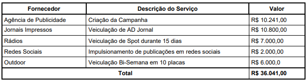 campanha semana nacional do trânsito