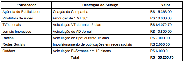 campanha vacinação