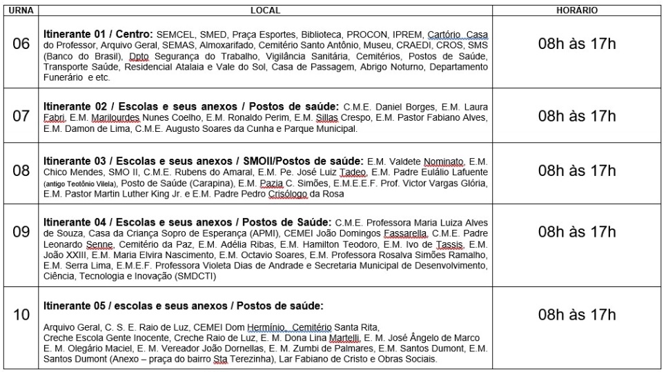 eleição do sinsem gv será do dia 8 a 12 de fevereiro