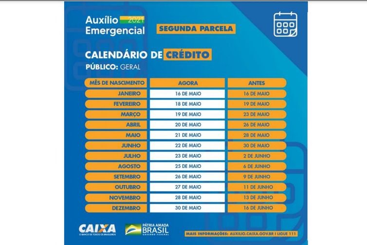 cef antecipa segunda parcela do auxílio emergencial
