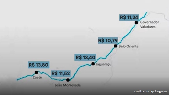 Motorista valadarense terá que pagar R$ 60 em pedágios de ida para BH